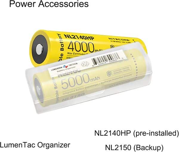 Nitecore HC35 Lampe frontale détachable en forme de L rechargeable par USB 2700 lumens avec organiseur LumenTac