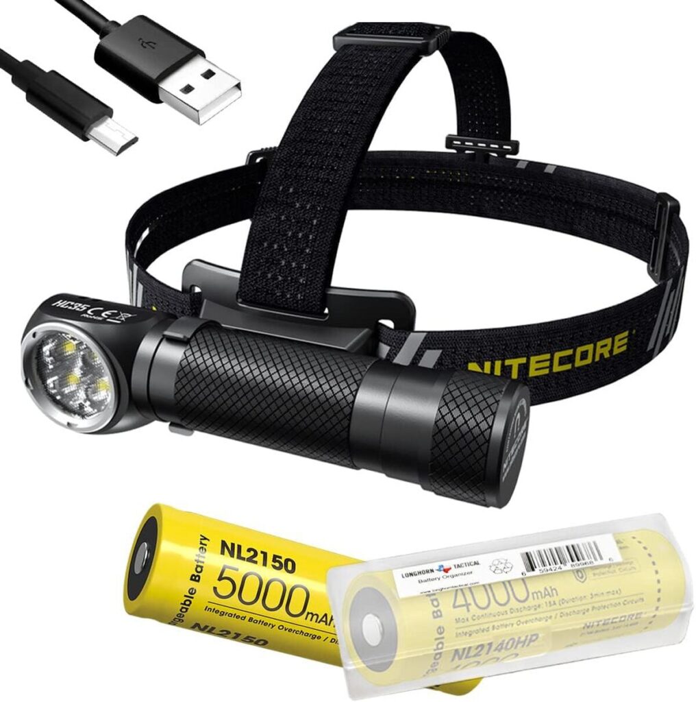 Test de la puissante Nitecore HC35 : lampe frontale 2700 lumens rechargeable
