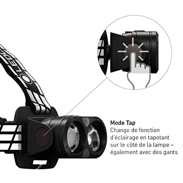 Découvrez notre analyse approfondie de la lampe frontale Ledlenser H19R Signature, alliée idéale pour des aventures nocturnes grâce à sa puissance et sa polyvalence exceptionnelles.