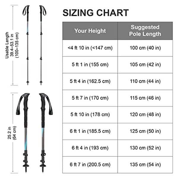 Découvrez notre analyse détaillée des bâtons de randonnée OLIFE Trekpal T3 : performances, praticité et confort pour vos aventures en plein air.