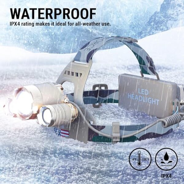 Découvrez le test complet de la lampe frontale DanForce LED CREE 1080 lumens : performance, autonomie et éclairage puissant pour toutes vos aventures nocturnes