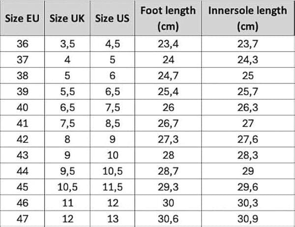 Découvrez notre évaluation approfondie des chaussures de marche viking anaconda 4x4 low gtx boa : confort, durabilité et technologie au rendez-vous pour tous vos treks